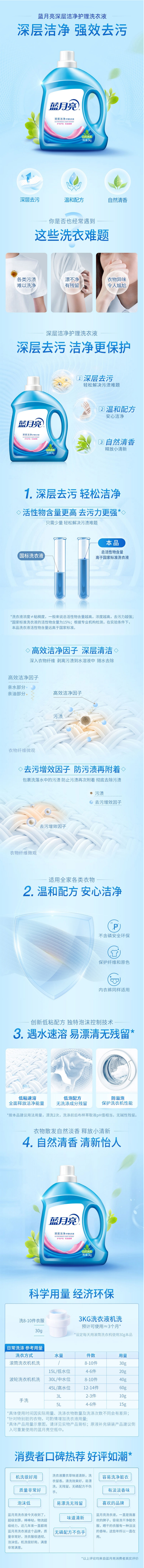 【蓝月亮洗衣液】蓝月亮-深层洁净护理洗衣液（自然清香）3kg_瓶【行情-报价-价格-评测】-京东.jpg