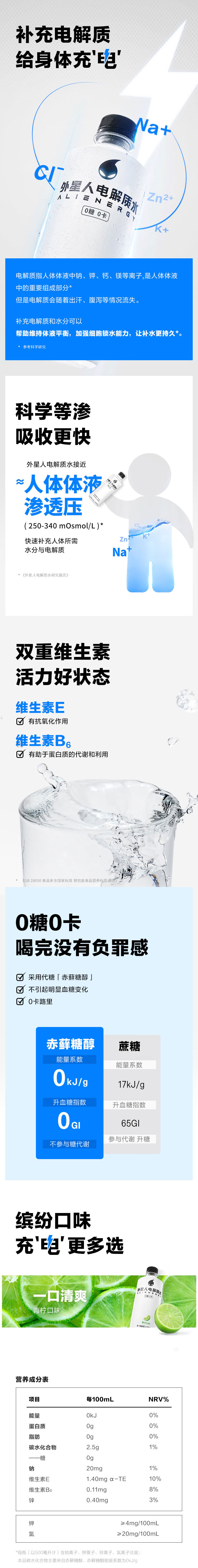 外星人外星人电解质水-多口味可选-饮料整箱装500mL装-运动健身-青柠500ml_15瓶【整箱】【.jpg